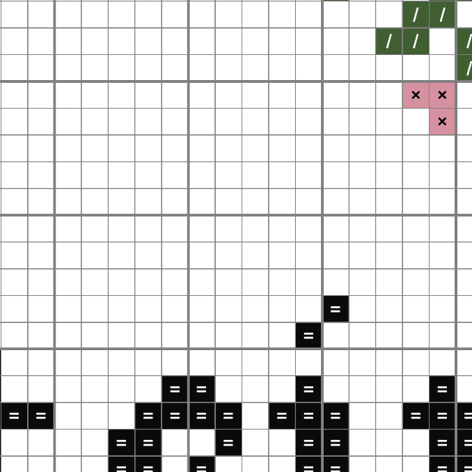 Frankenstein - Cross Stitch Kit