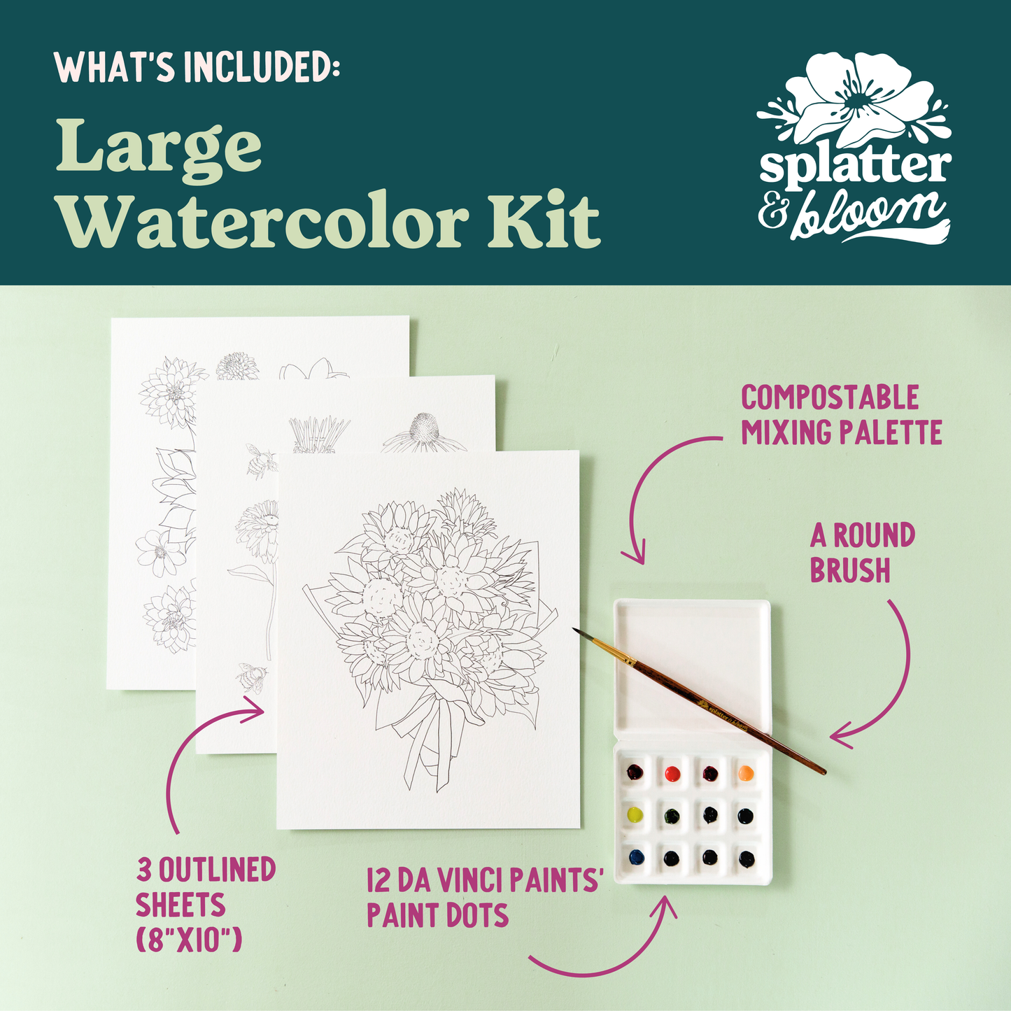 Feminist Florals Watercolor Painting Kit - (Large)