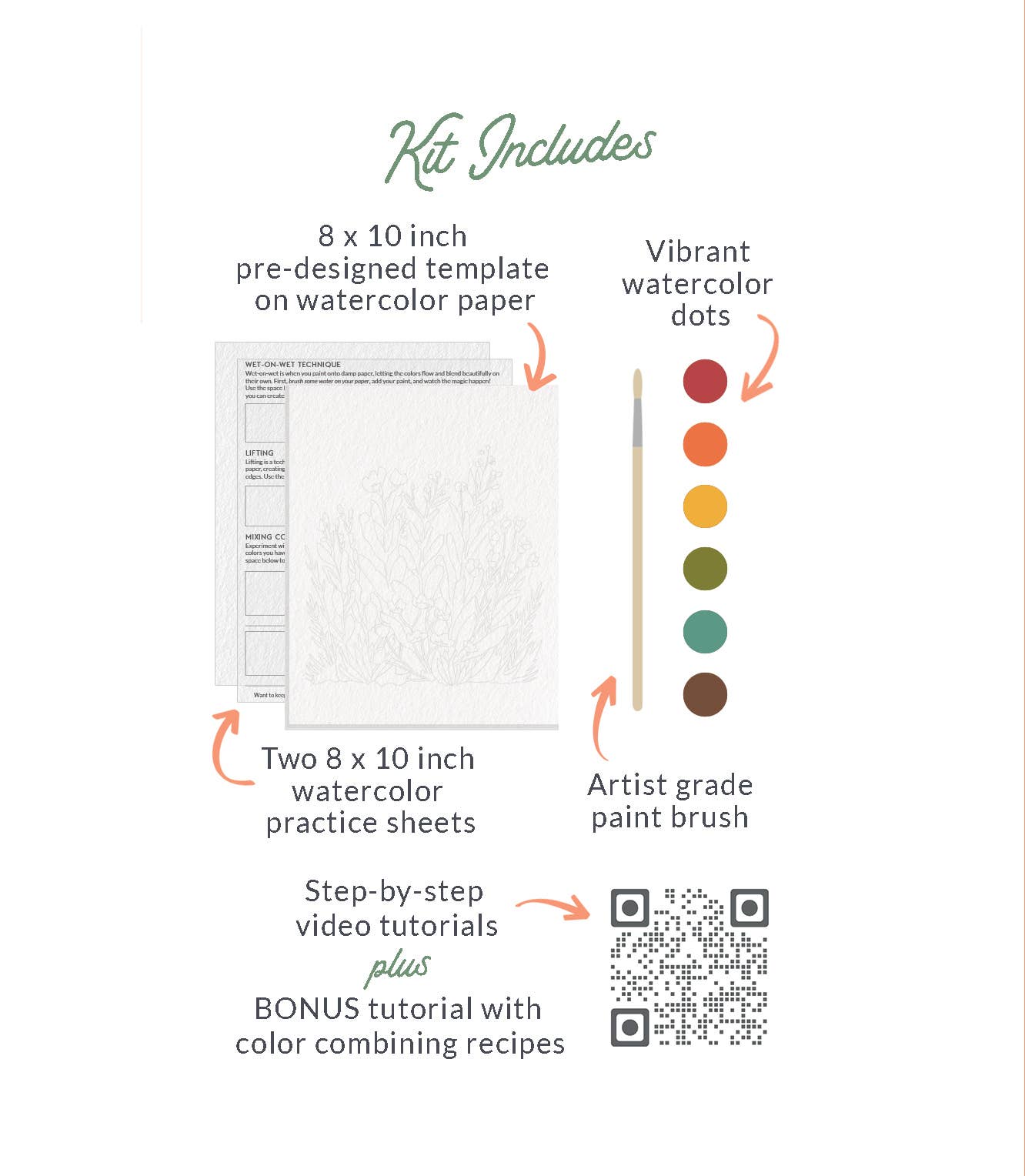 All-In-One Beginner Watercolor Kit - Desert Cactus