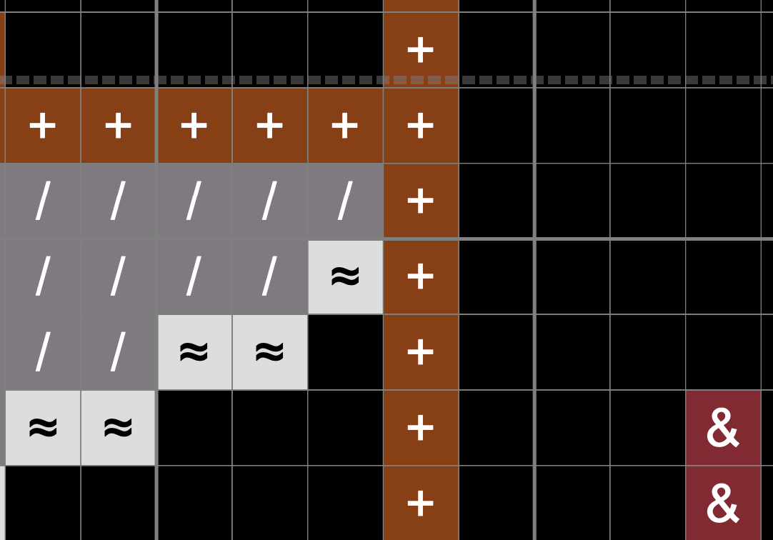 Guillotine, Traditional - Cross Stitch Kit