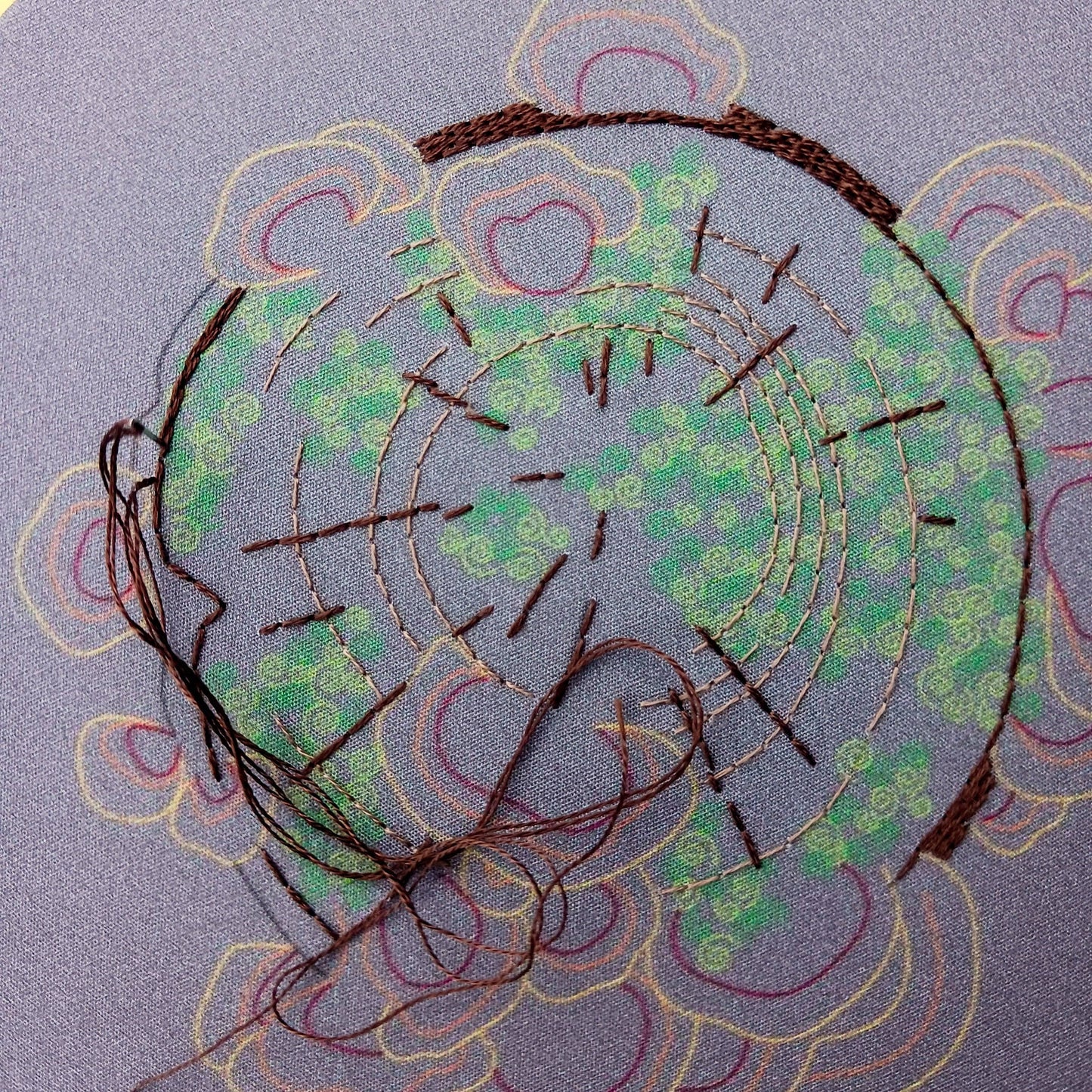 Wildlife embroidery kit